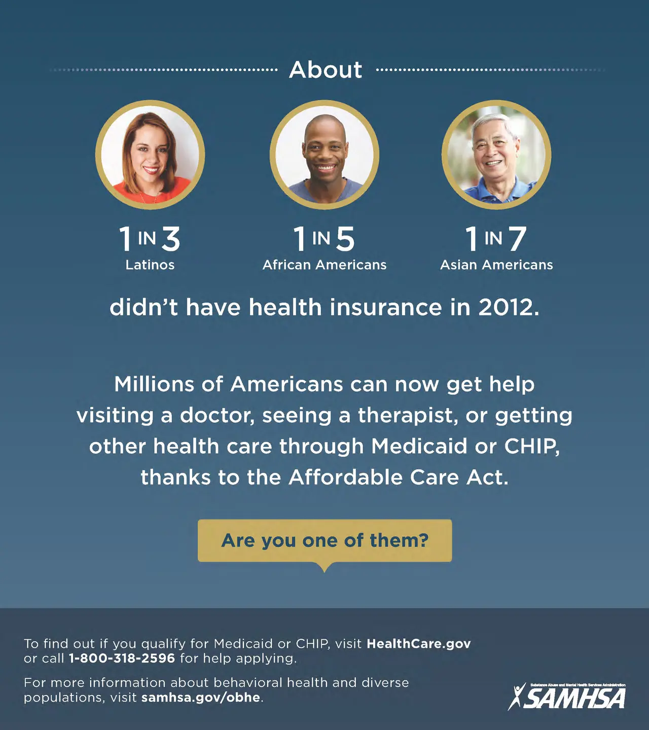 Bìa tài liệu Medicaid với chữ Medicaid: Do You Qualify?